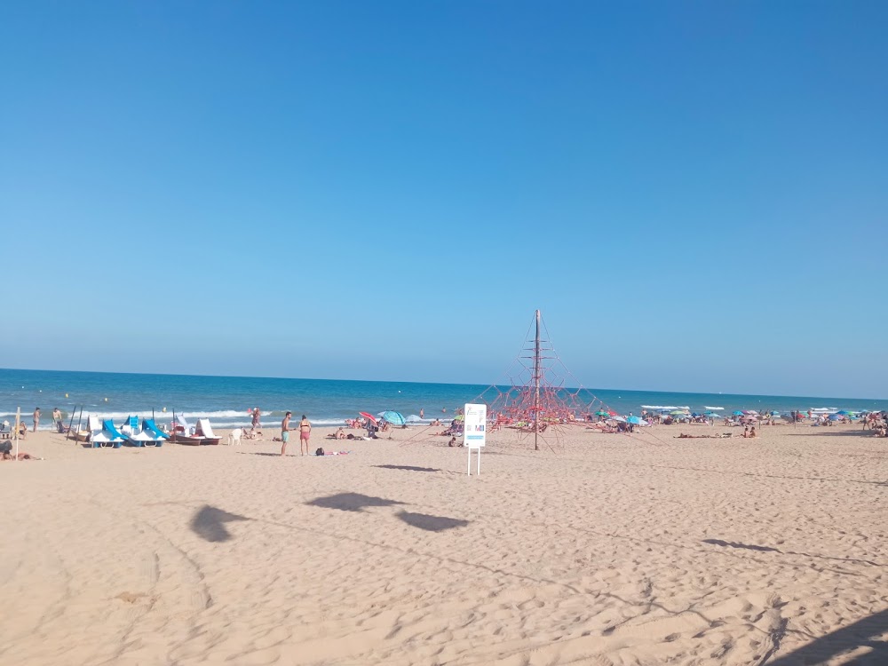 Playa La Roqueta