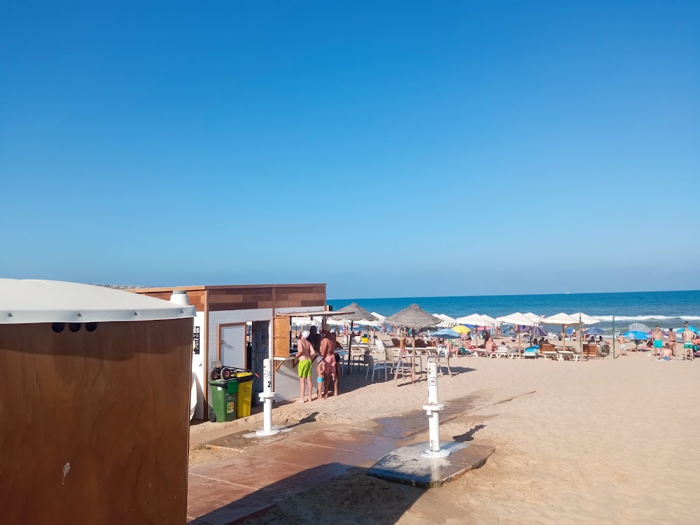 Playa La Roqueta