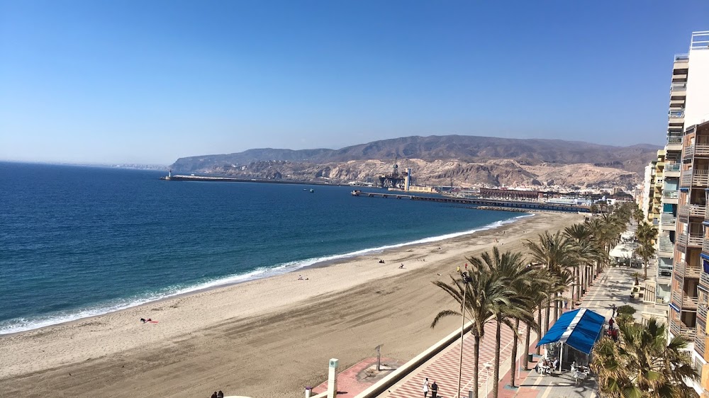 Playa de San Miguel