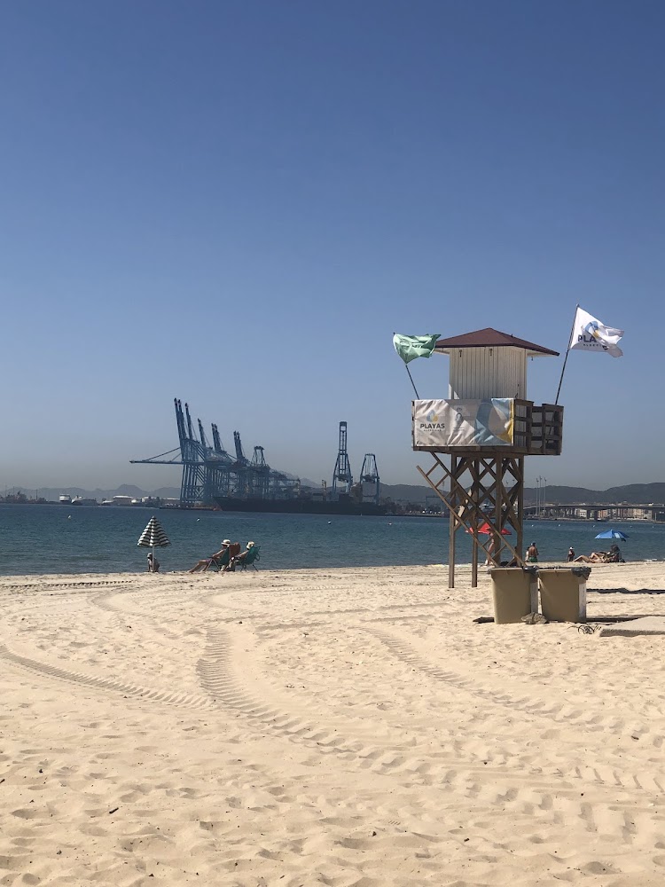 Playa de El Rinconcillo