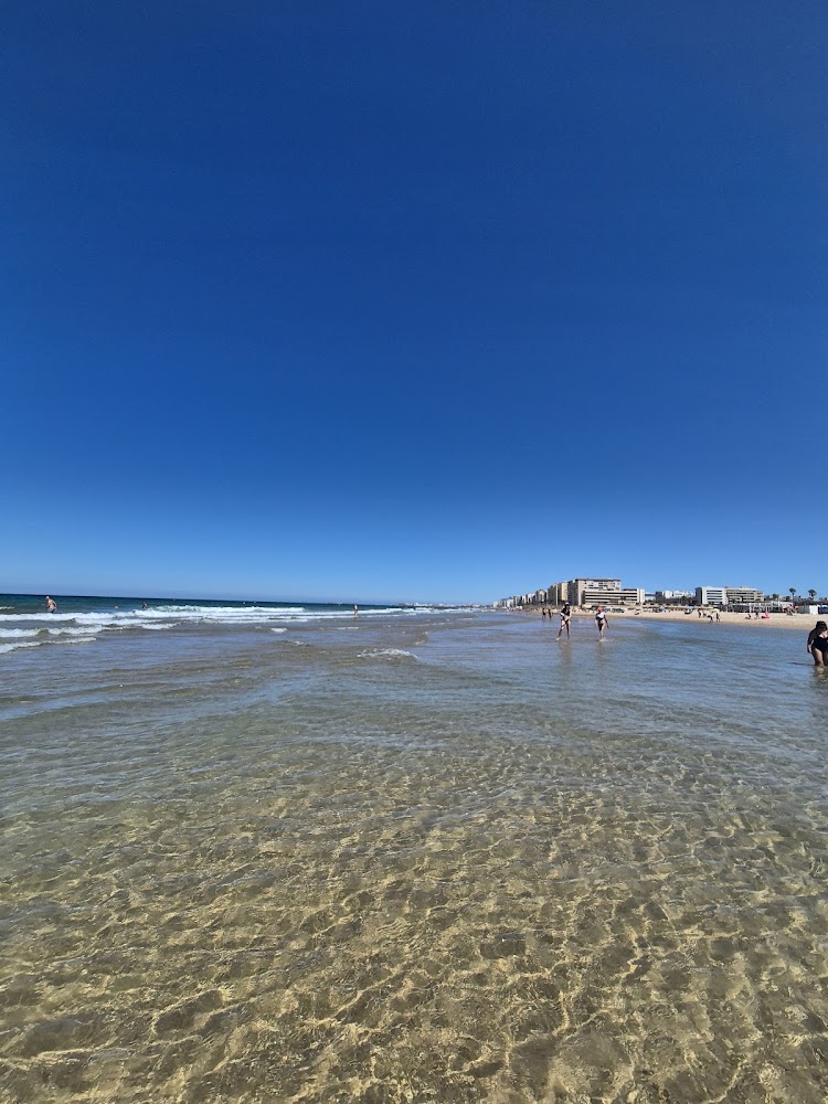 Playa de La Cortadura