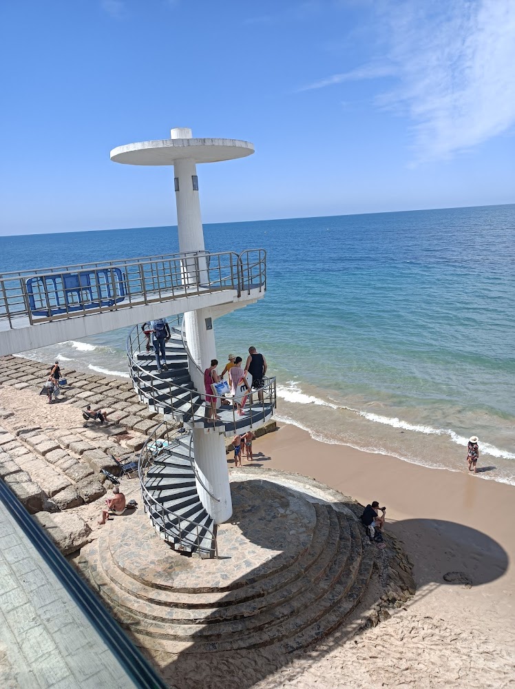 Playa de la Victoria