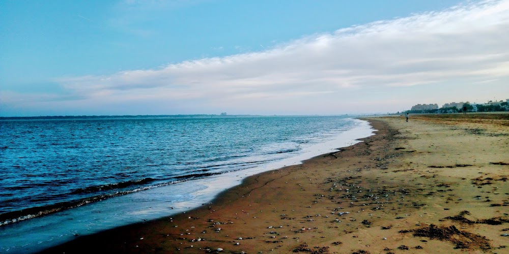 Playa de las Piletas