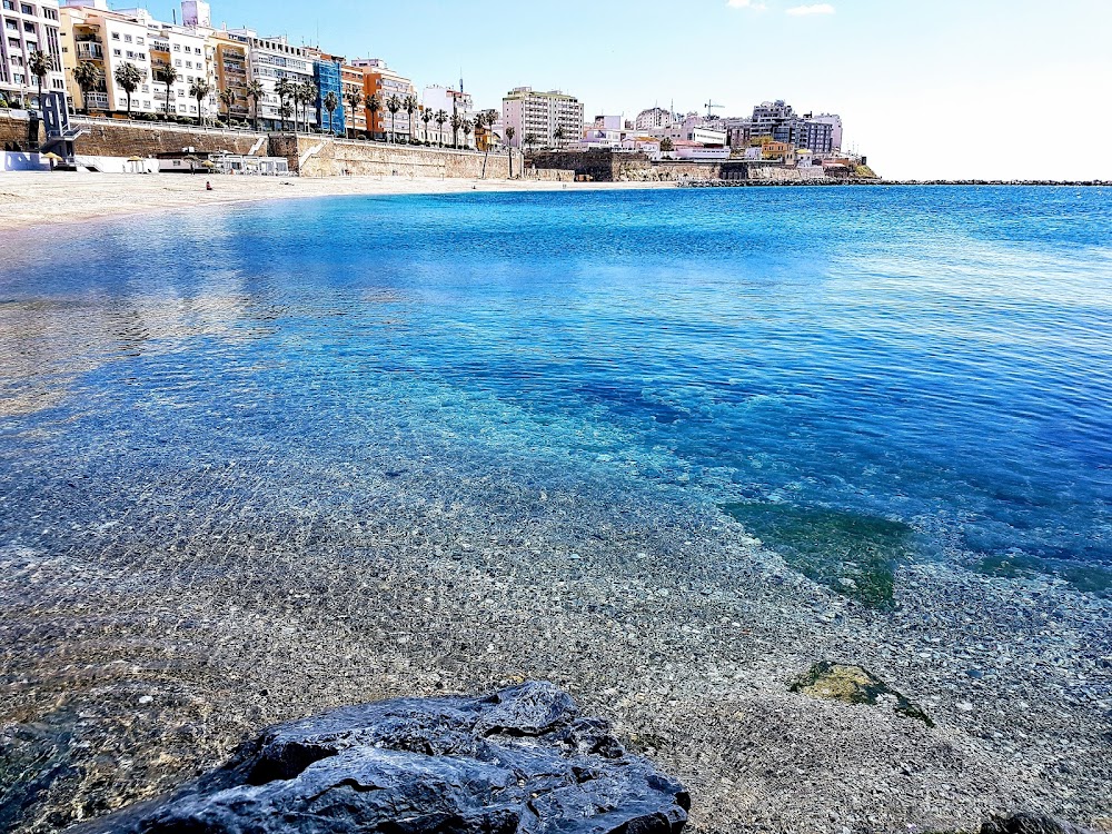 Playa de la Ribera
