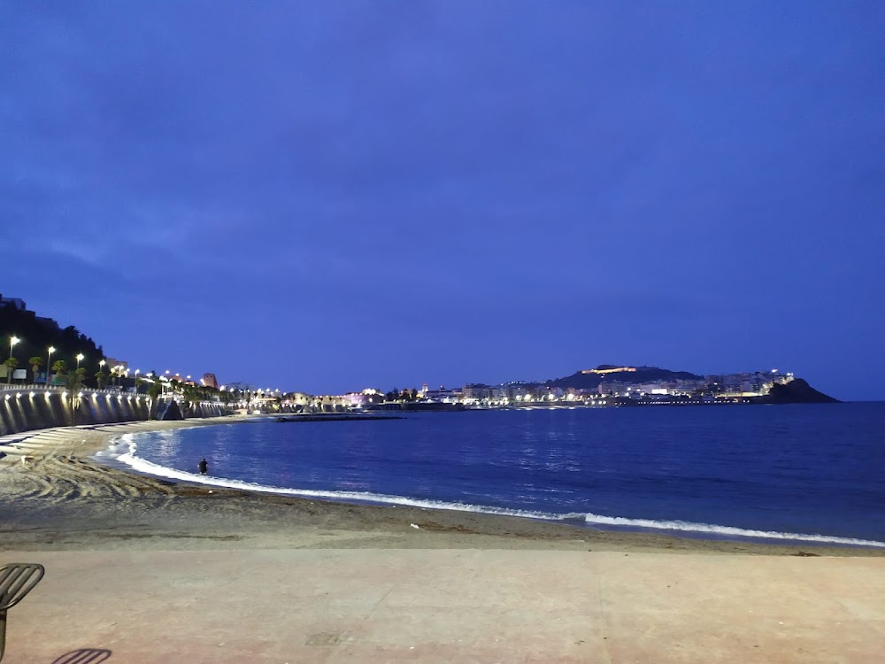 Playa de El Chorrillo