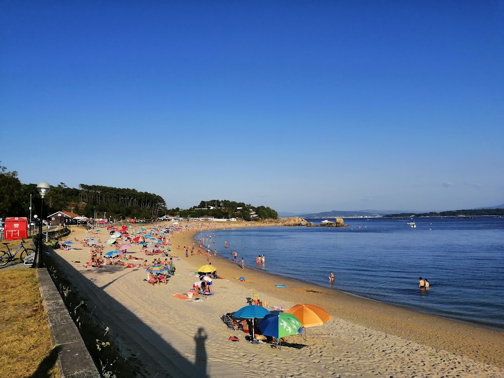 Praia Da Lombiña