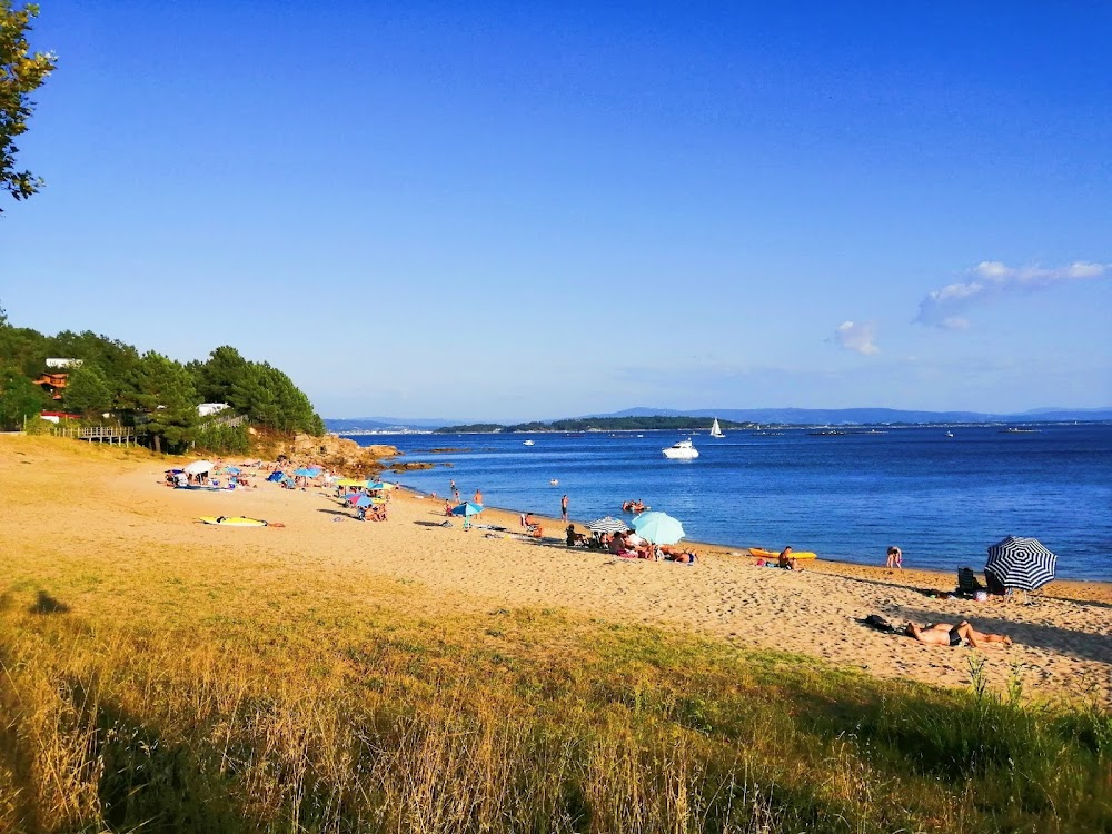 Praia Da Lombiña