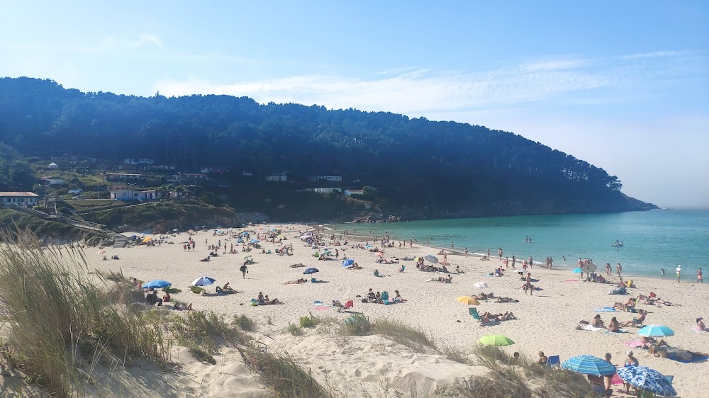 Playa de San Jorge