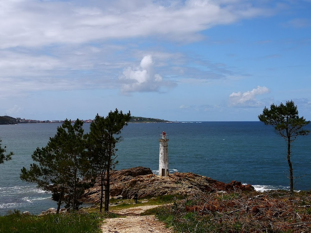 Praia do Lago