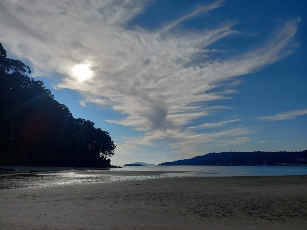 Playa de Testal