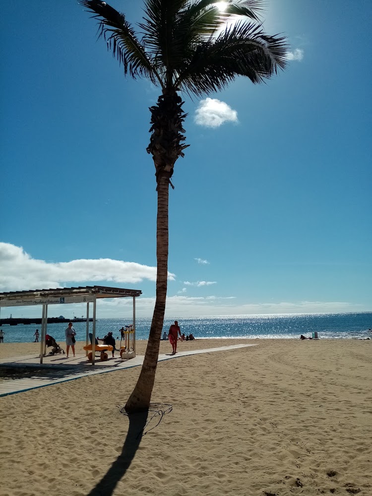 Playa del Reducto