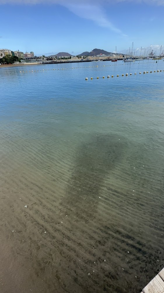 Playa de Las Alcaravaneras