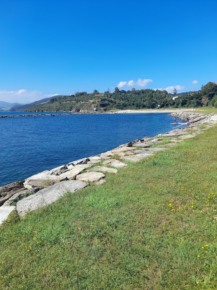 Playa de los Bloques