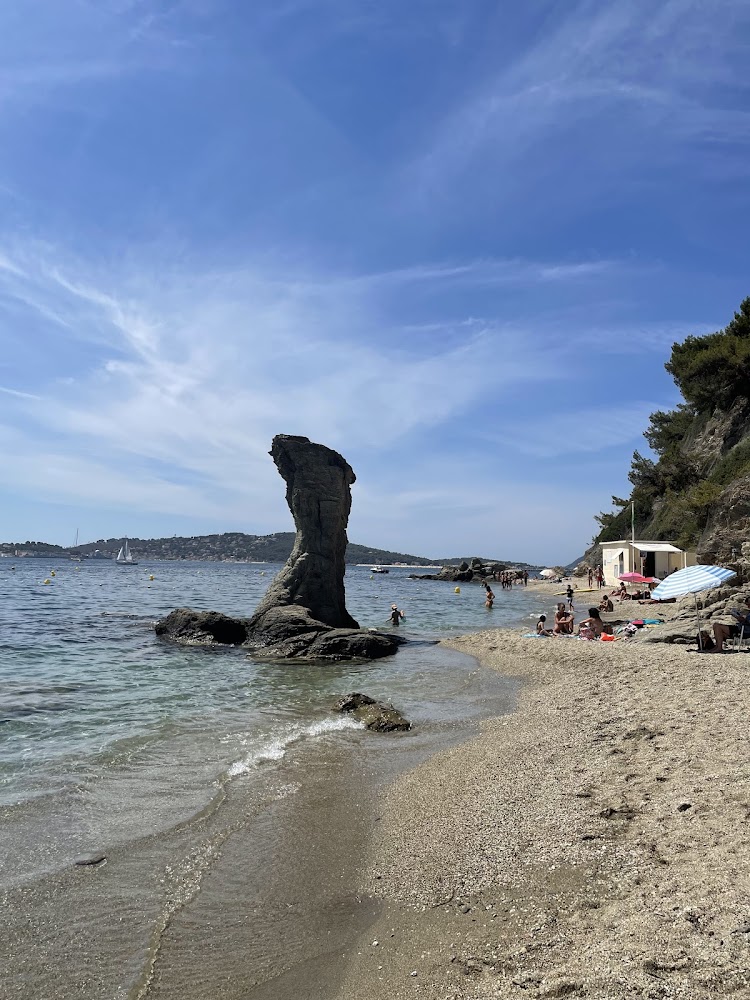 Plage de la Mitre