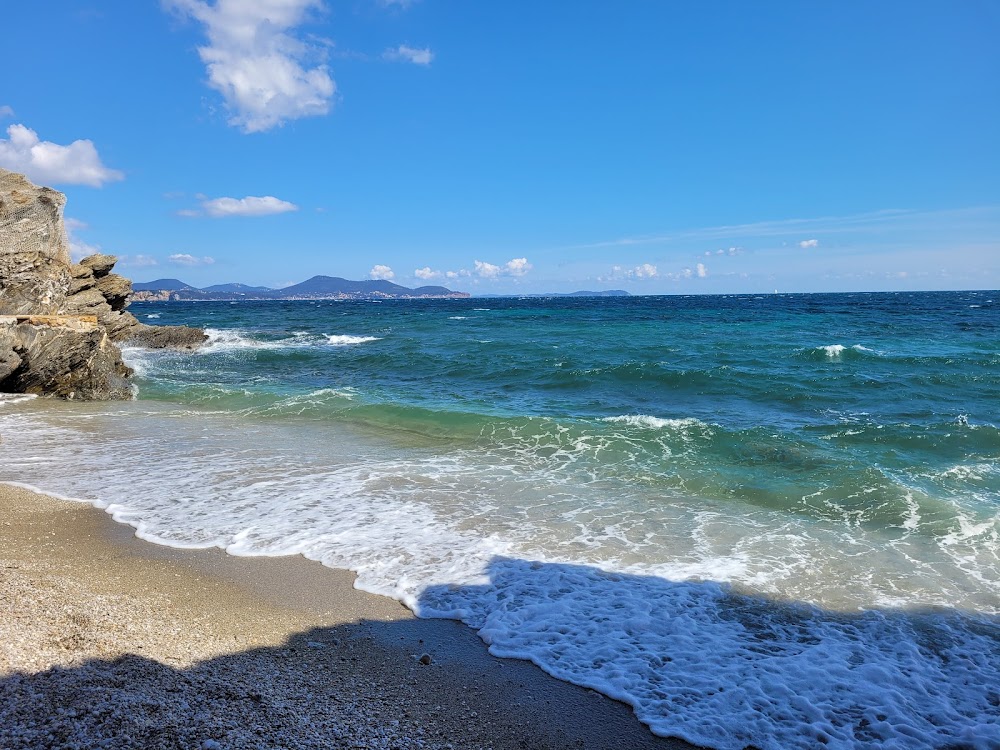Plage de la Mitre