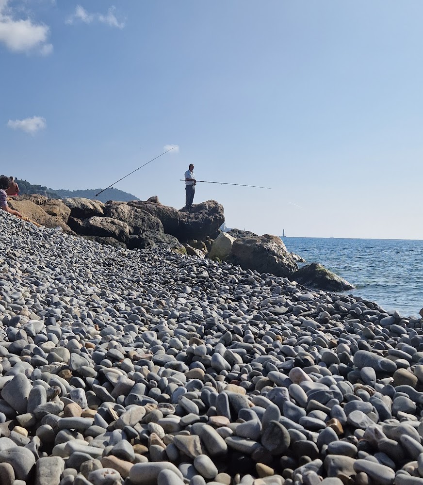 Plage des Ponchettes