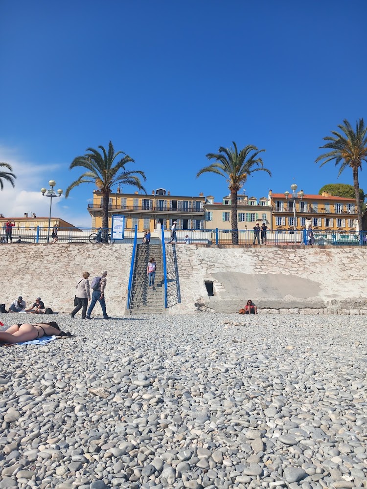 Plage des Ponchettes