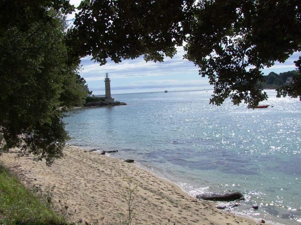 Bénodet Beach