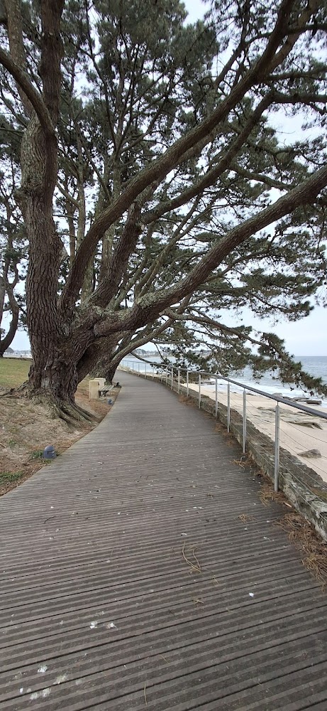 Bénodet Beach